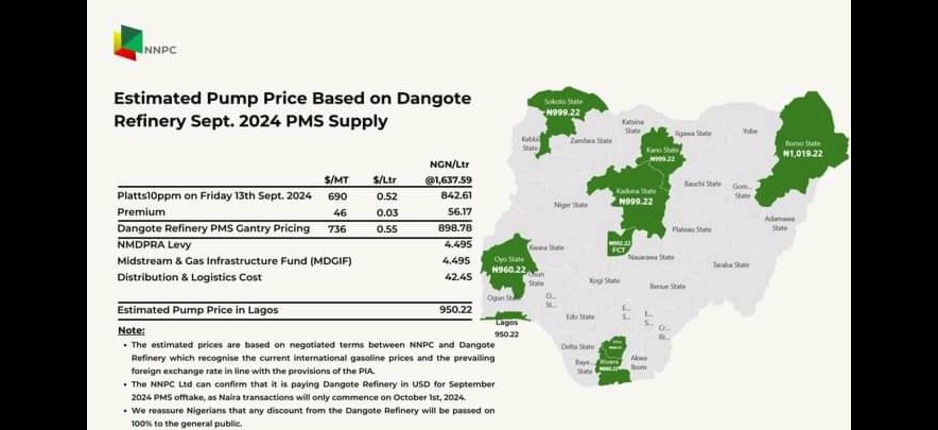 NNPCL Releases Retail Prices of Petrol From Dangote Refinery